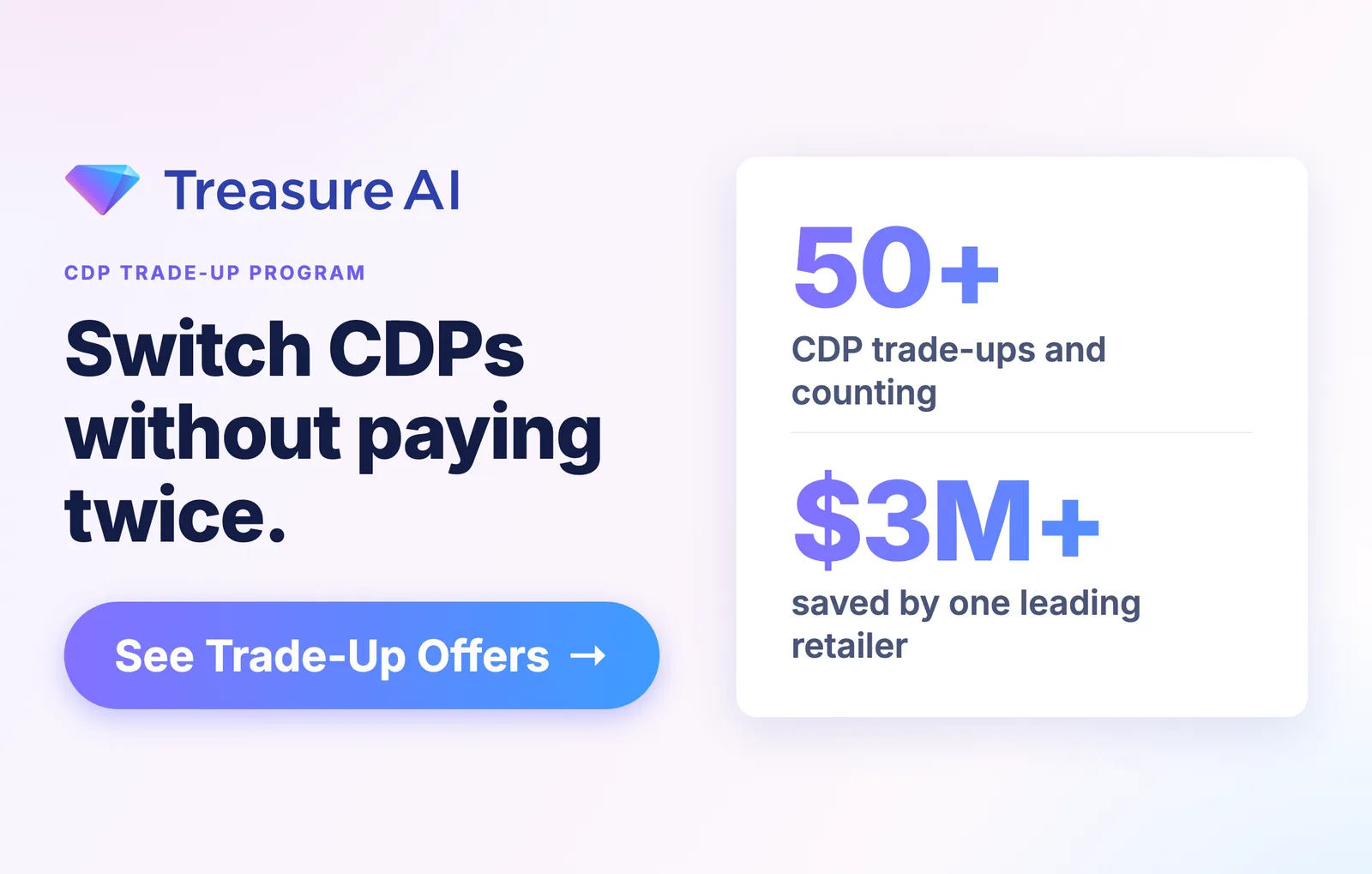 CDP Trade-Up Program — Switch your CDP and only pay Treasure AI in full after your incumbent contract ends. 50+ CDP trade-ups and counting.