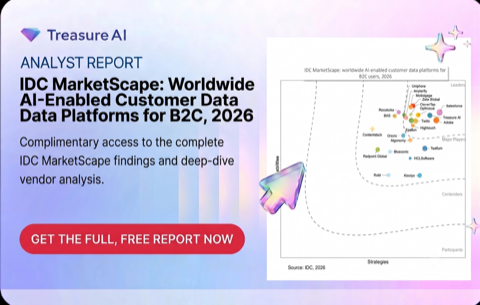 Analyst Report — IDC MarketScape: Worldwide AI-Enabled Customer Data Platforms for B2C Users, 2026. Complimentary access to the complete IDC MarketScape findings and deep-dive vendor analysis.