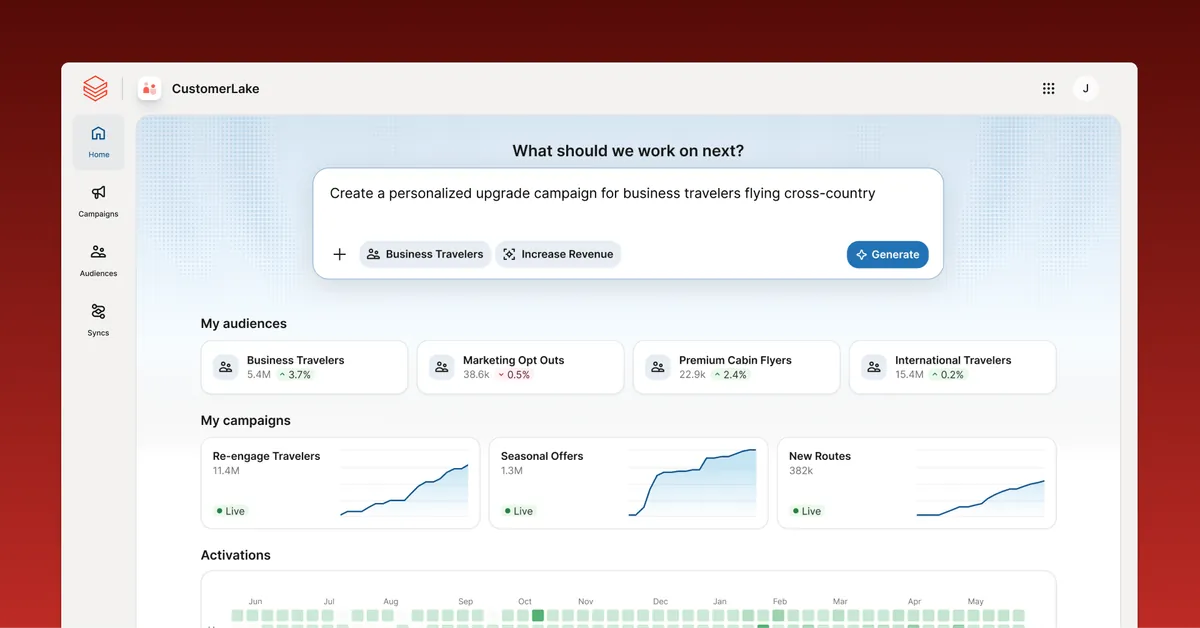 CustomerLake Campaign Agents UI — marketers create campaigns through natural language prompts, with audiences, campaigns, and activations displayed in a unified dashboard