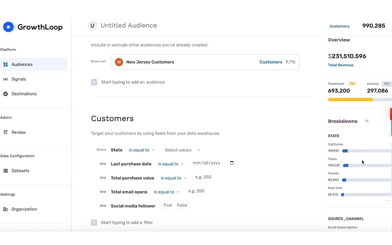 GrowthLoop Audience Builder — warehouse-field filters with a 70/30 treatment-control split and state-level breakdowns